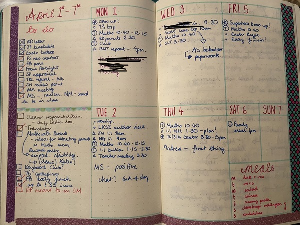Anyone else get a Bullet Journal for Christmas and not know where to start?
