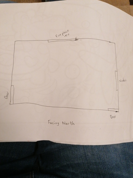 In desperate need of help to decorate a living room that needs everything! Help!