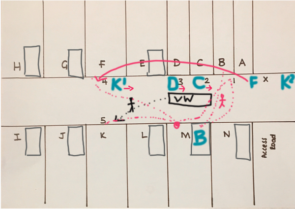 Alphabet Street...join us for some parking drama!