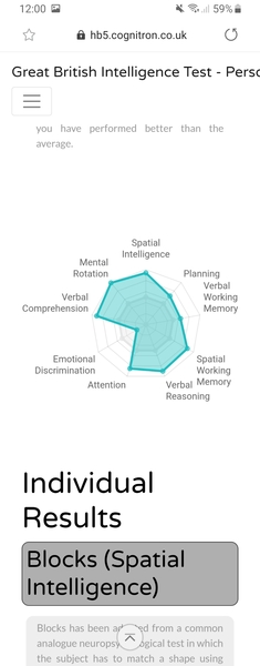 Great British Intelligence test