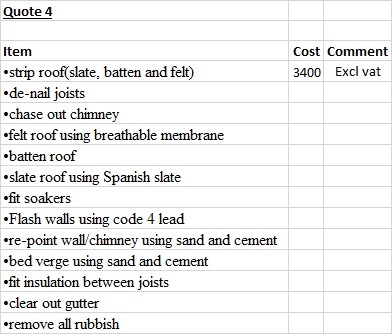 New Roof - What Should We Be Looking For?