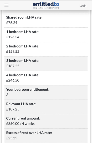 Universal Credit - self employed