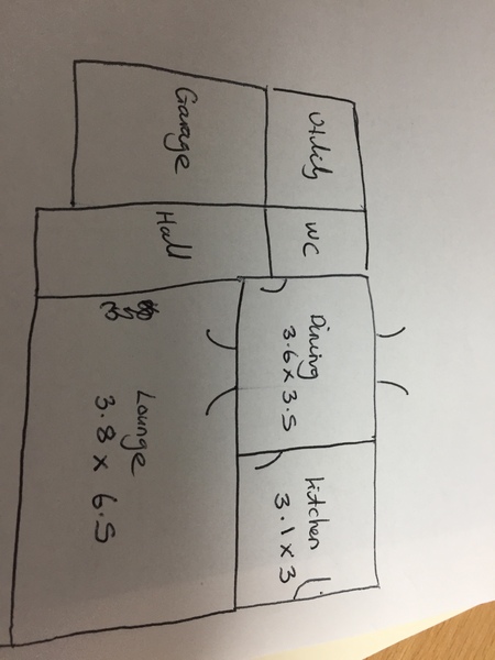 What would you do with this layout? Pic attached