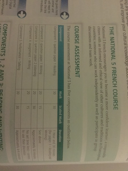 2020 Scottish NAT5 Exams support thread