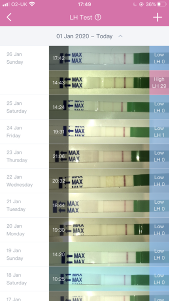 OPK help