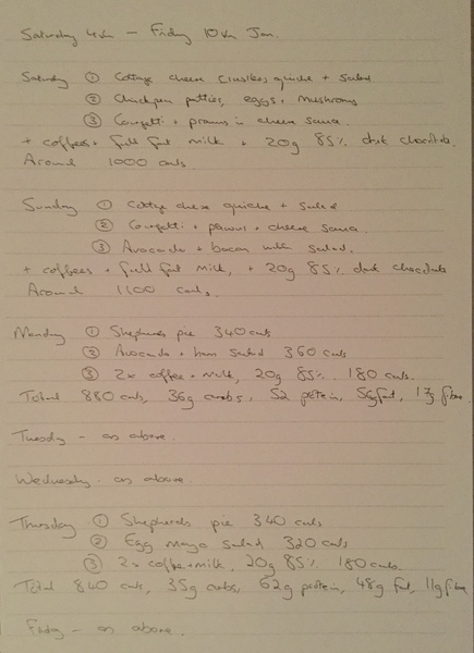 Blood sugar diet and fast800 thread 16