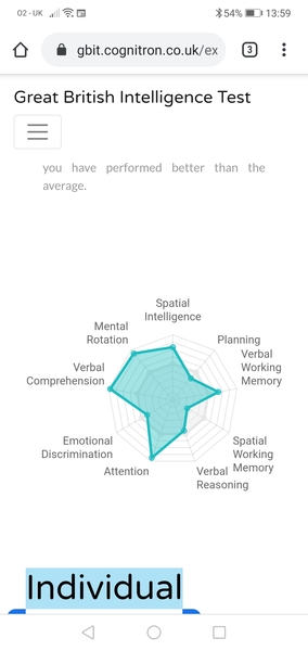 Great British Intelligence test