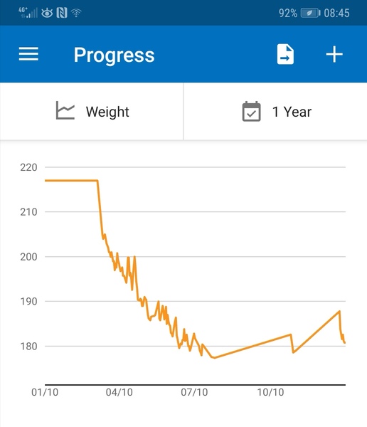 BSD and Fast800 support thread #17