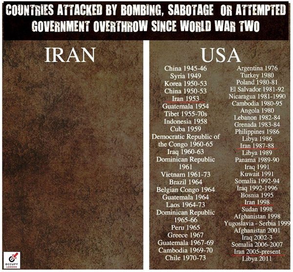 Do you think there's going to be a WW3?