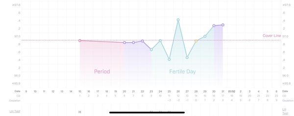 Anybody 3DPO..?