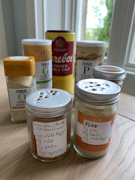 Jan '20 - Week 2 Low Carb Bootcamp - How did you do?