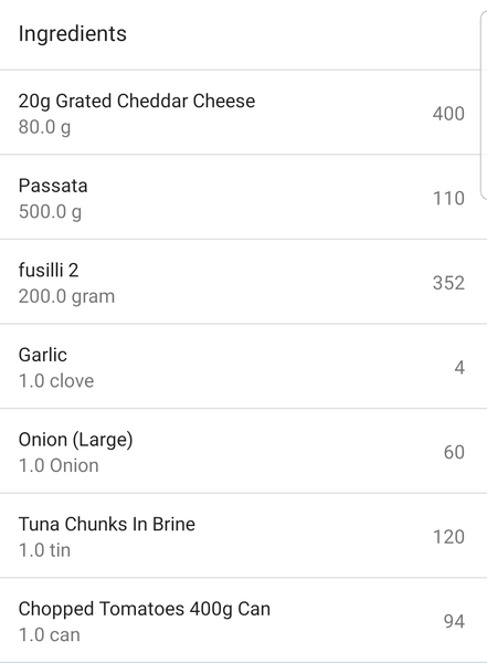 Calorie Counting