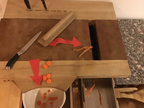 What is this... thing... that was built into kitchen worktop?