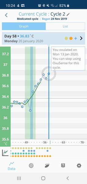 7 dpo and feeling nauseous.  Am I making this up in my head
