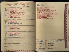 Anyone else get a Bullet Journal for Christmas and not know where to start?