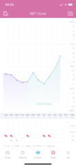 TTC First Baby Thread 23