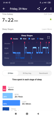 What does this sleep app say about me?