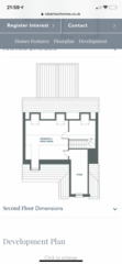 Which house based on floor plan