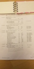 Can anyone give their opinions on my cholesterol, blood sugars and BP?