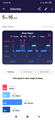 What does this sleep app say about me?