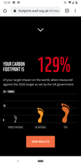 Is your footprint above or below average? And do you care?