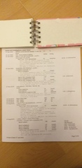 Can anyone give their opinions on my cholesterol, blood sugars and BP?