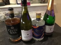 Dry January 2020. A new relationship with alcohol. Who’s joining me?