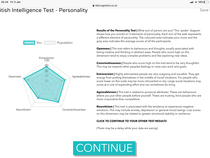 Great British Intelligence test