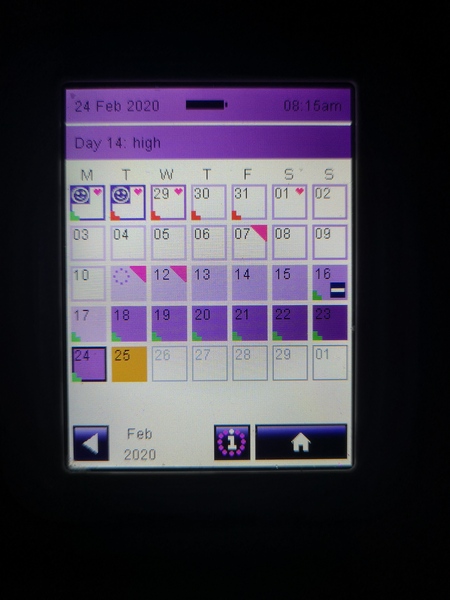 Clearblue advanced fertility monitor Vs clearblue digital ovulation?