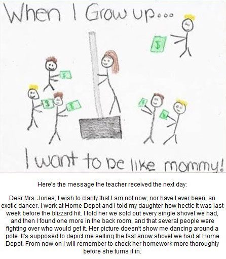 I have only just noticed that a child drawn picture I have been displaying for years