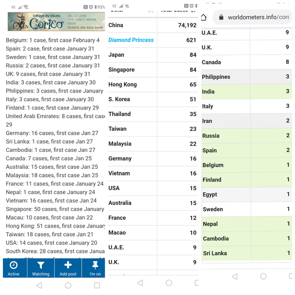 The 'Positive Mental Health' Corona virus thread