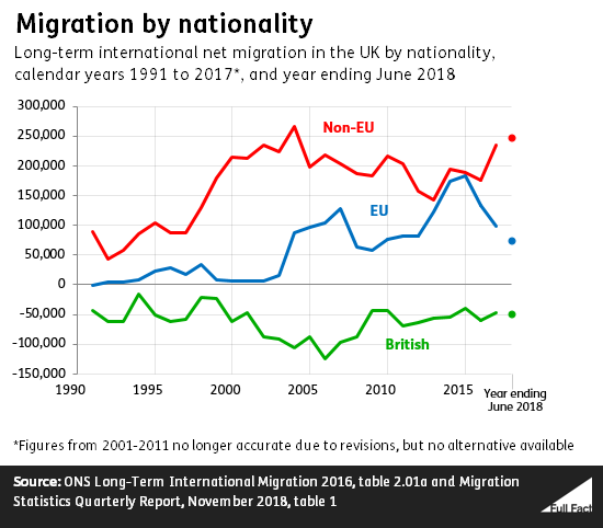 Brexit and history