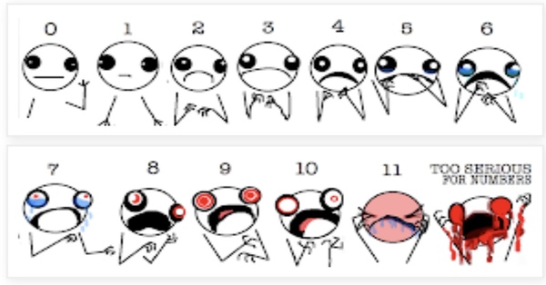 To not understand the 1-10 pain scale (lighthearted)