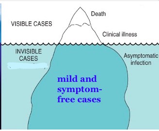 to be worried about coronavirus part 3