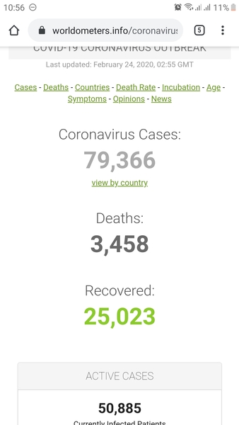 to be worried about coronavirus part 3