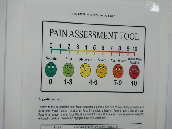To not understand the 1-10 pain scale (lighthearted)