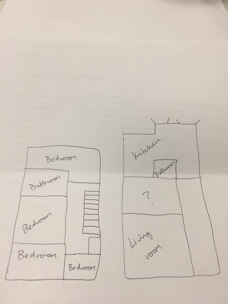 Your opinions on what we can do with our house please