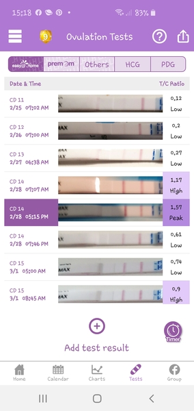 TTC after pregnancy loss - Thread 34 - huddle up and bring on the BFP's