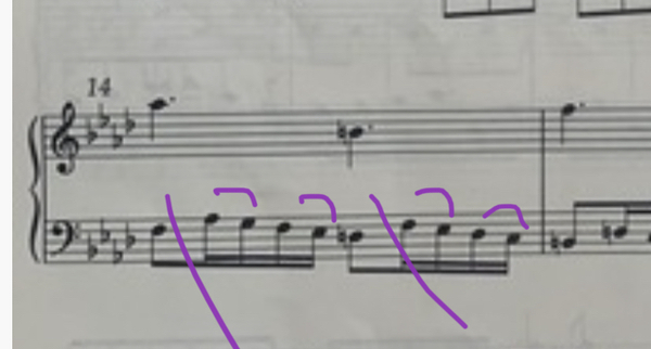 Instrument Players - Come and chat (Part III)