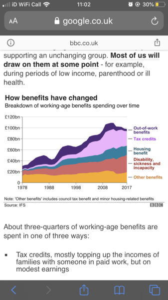 To think people dont understand the magnitude of the social housing crisis?