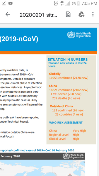 AIBU to ask you if you are worried about the new Coronavirus?