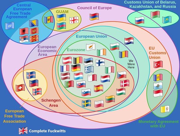 Happy brexit day