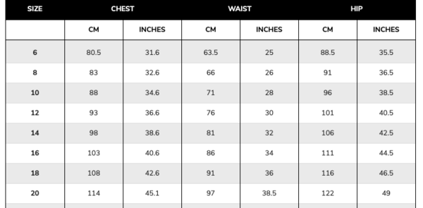 To ask your height, weight and dress size?!