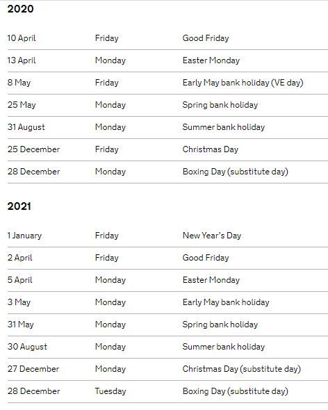 petition to stop nursery fees charges during bank holidays