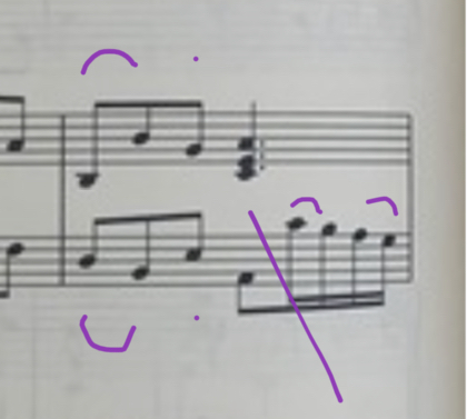 Instrument Players - Come and chat (Part III)