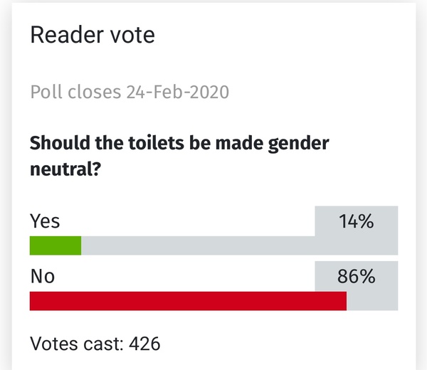 Female toilets removed- Brighton