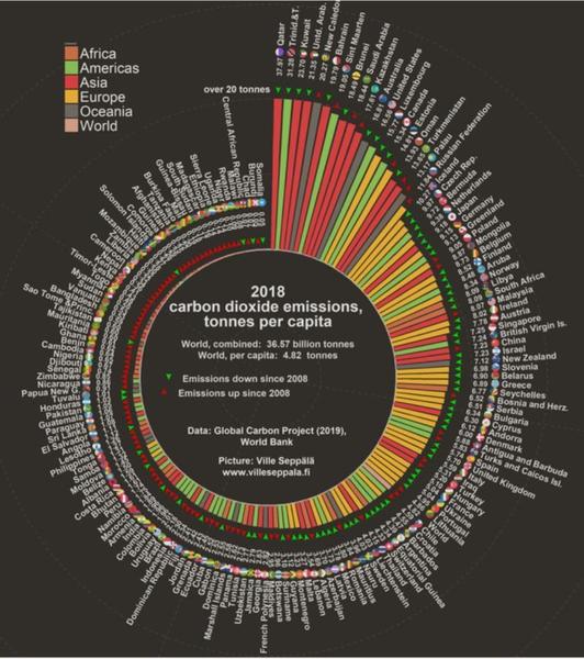 Westministenders: No Australia Don't Have A Deal