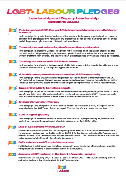 Keir Starmer has now signed the 'trans pledge