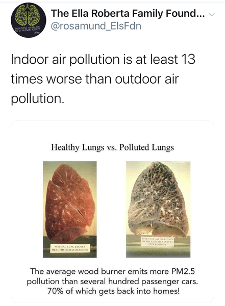Walking vs driving kids to school
