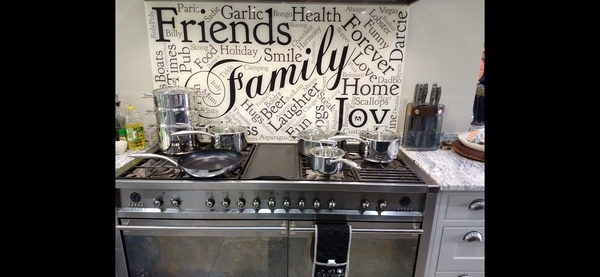 How much was your glass splash back in kitchen?